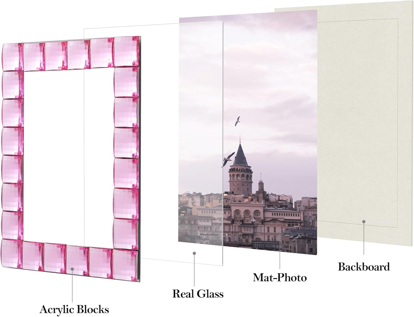 eletecpro 4x4 Cute Jewel Picture Frame with Real Glass and Pink Acrylic Adorned, Kids Room Decor Display Square Photos for Wall Mounting and Tabletop, Set of 2