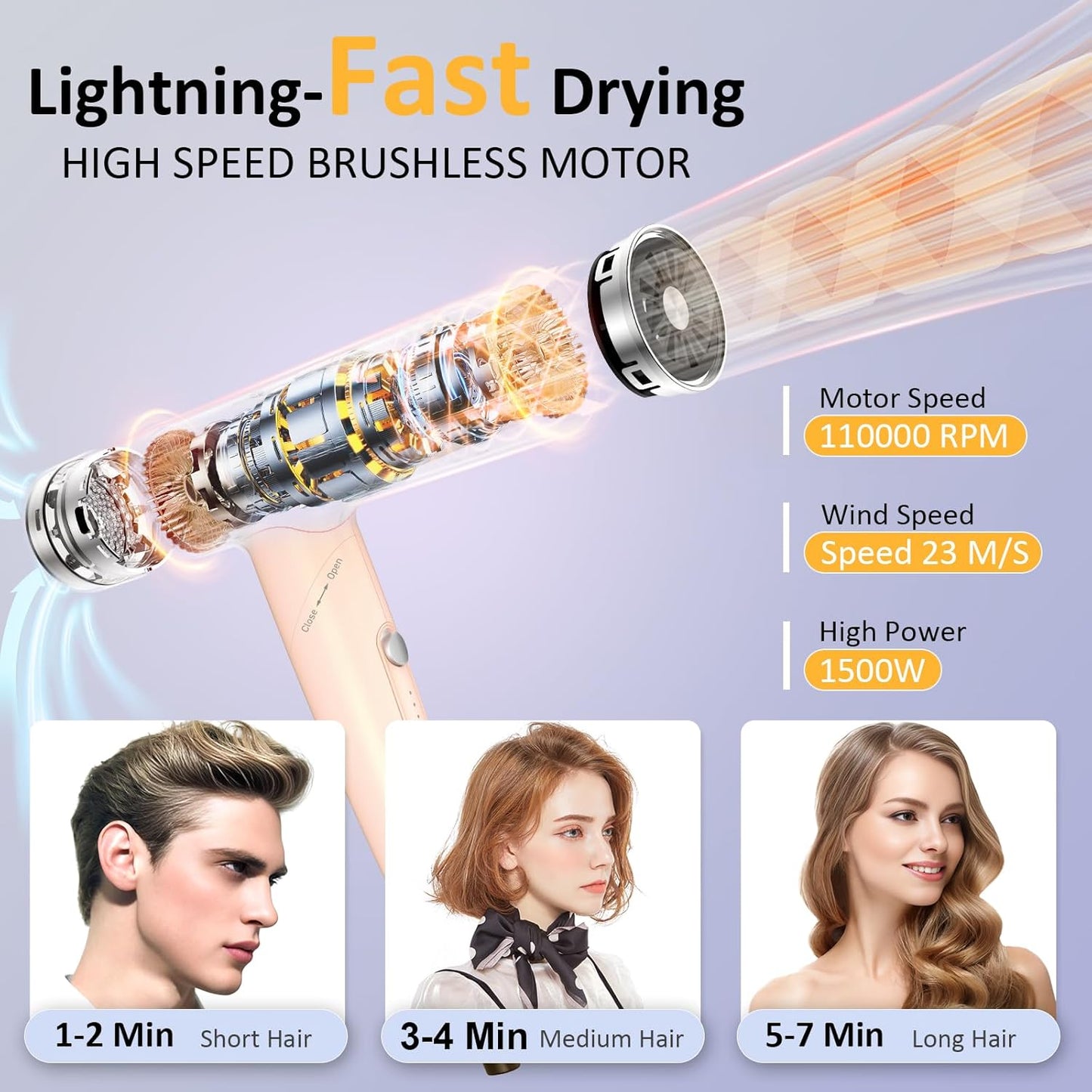 High Speed Plasma Ion Hair Dryer with Diffuser, Professonal Blow Dryer 110000 RPM Brushless Motor for Fast Drying, 1500W 3Temps/3Speeds Thermo-Control Lightweight Hairdryer for Women Home Travel Salon