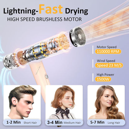 High Speed Plasma Ion Hair Dryer with Diffuser, Professonal Blow Dryer 110000 RPM Brushless Motor for Fast Drying, 1500W 3Temps/3Speeds Thermo-Control Lightweight Hairdryer for Women Home Travel Salon