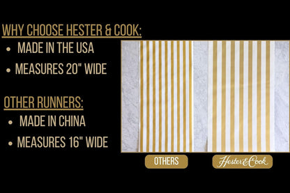 Striped Table Runner - Pink Paper Table Runner for Patries or Weddings - American Made