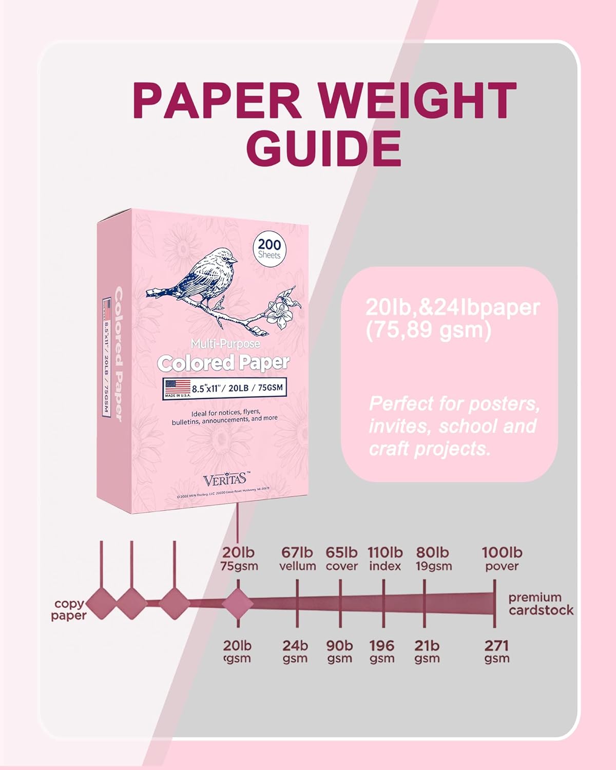 WritePads Veritas Colored Copy Paper, Pink Colored Printer Paper 8.5” x 11”, 20 lb / 75 GSM, 200 Sheets (1 Reams) Computer Paper, Multi-Purpose paper, Made in USA