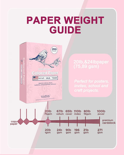 WritePads Veritas Colored Copy Paper, Pink Colored Printer Paper 8.5” x 11”, 20 lb / 75 GSM, 200 Sheets (1 Reams) Computer Paper, Multi-Purpose paper, Made in USA
