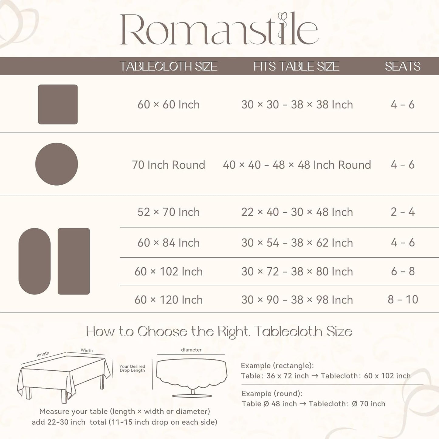 Romanstile Gingham Ruffled Tablecloth Rectangle - Waterproof Linen Cotton Checkered Table Cloth, Outdoor Plaid Table Cover for Picnic, Camping, Party - 60 x 84 Inch, Pink