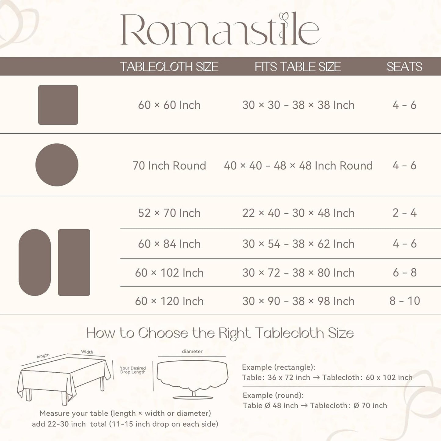 Romanstile Gingham Ruffled Tablecloth Rectangle - Waterproof Linen Cotton Checkered Table Cloth, Outdoor Plaid Table Cover for Picnic, Camping, Party - 60 x 120 Inch, Pink