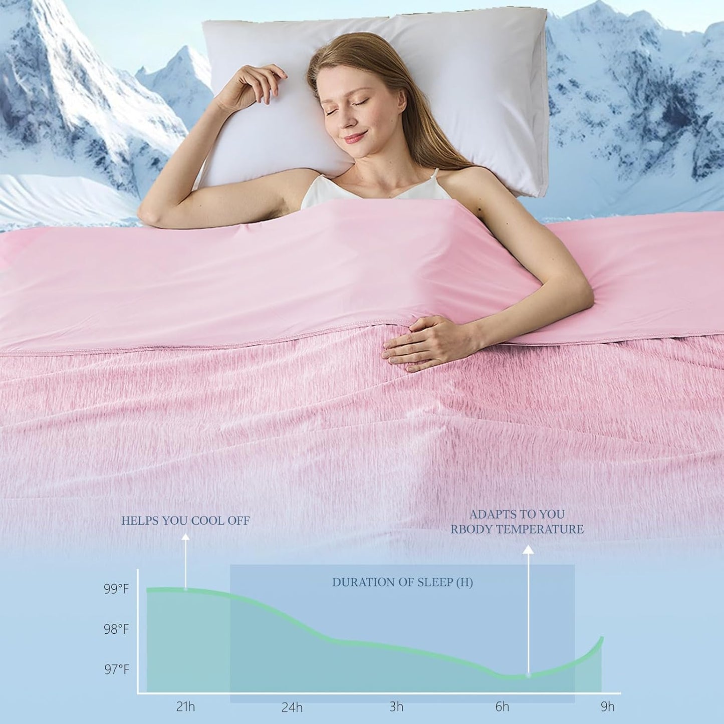 Cooling Blanket Throw Size, Cooling Blankets for Hot Sleepers, Absorbs Heat to Keep Body Cool for Summer Nights Sweats, Cold Blanket for Bed Couch Sofa, Ice Blanket 50x70 Inches, Pink