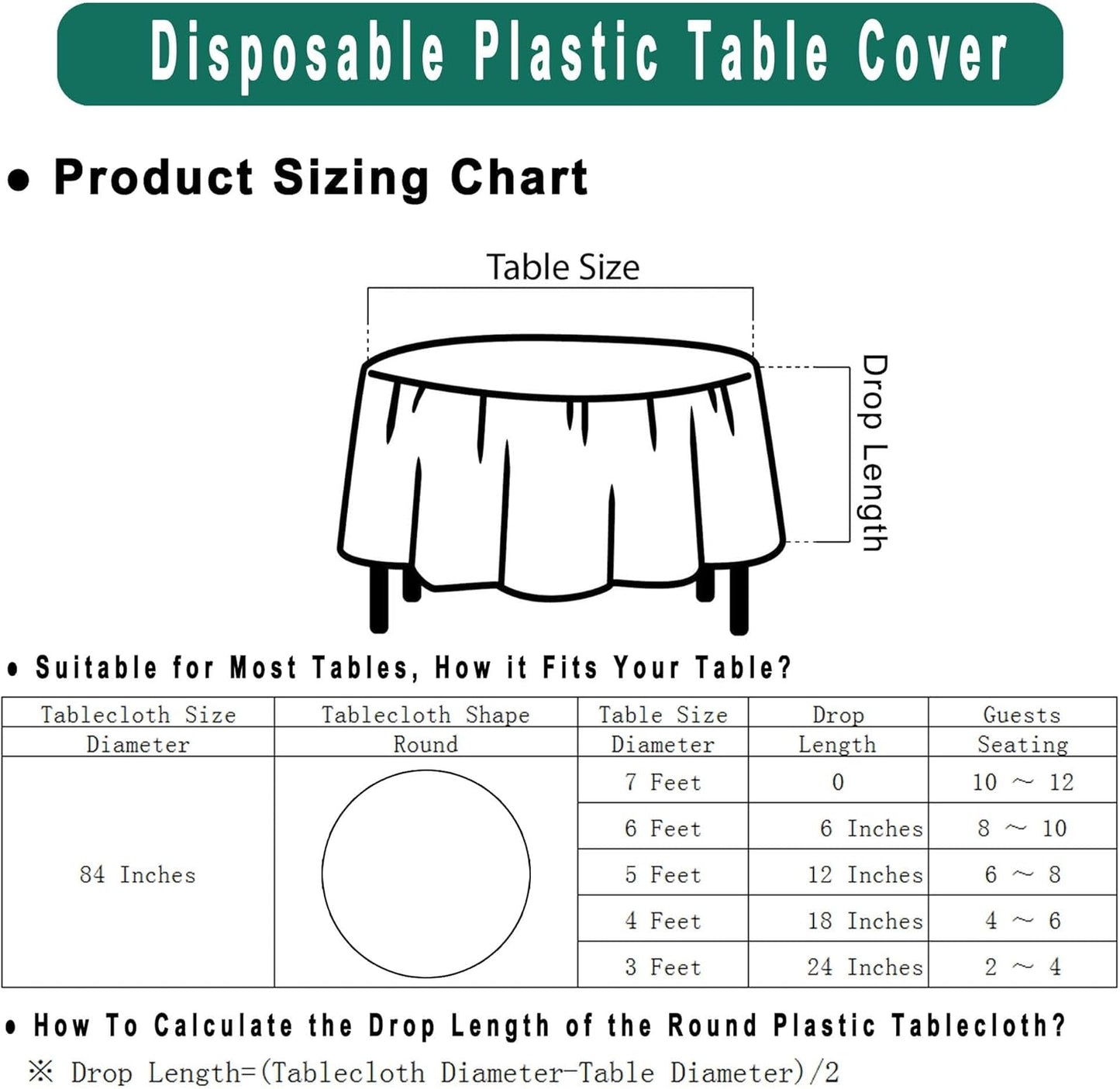 Blush Pink Plastic Tablecloths 2 Pack Light Peach Disposable Table Covers 84 Inch Circle Bridal Shower Party Tablecovers PEVA Table Cloths for Picnic Birthday Wedding Parties 6 ft Round Table Use