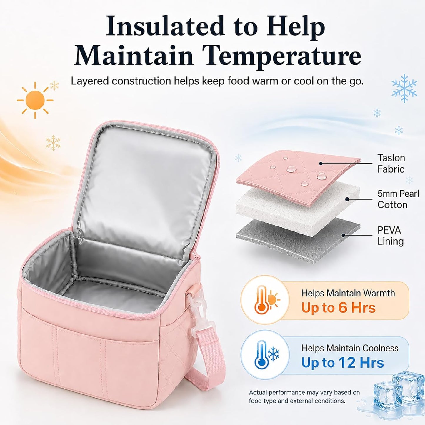Pink Lunch Bag for Women, Insulated Cute Quilted Lunch Box, Lightweight Puffy Padded Leakproof Lunch Cooler Tote, Reusable Large Thermal Lunch Bag for Work Picnic Travel (Pink-M)