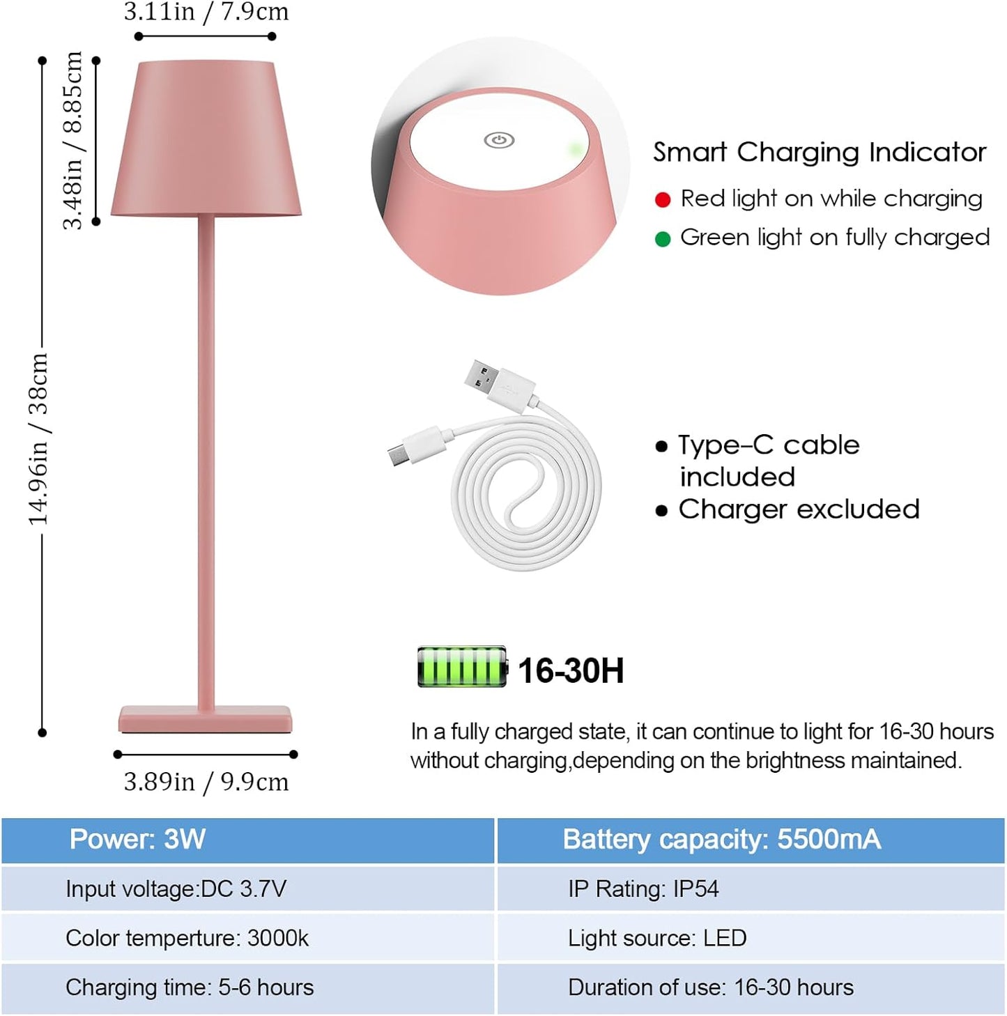 2-Pack LED Cordless Table Lamp, Rechargeable Battery Desk lamp 3W 5000mAh Battery Operated Stepless Dimming Modern Portable Table Light for Restaurant/Bedroom/Outdoor IP54 Waterproof (Pink)