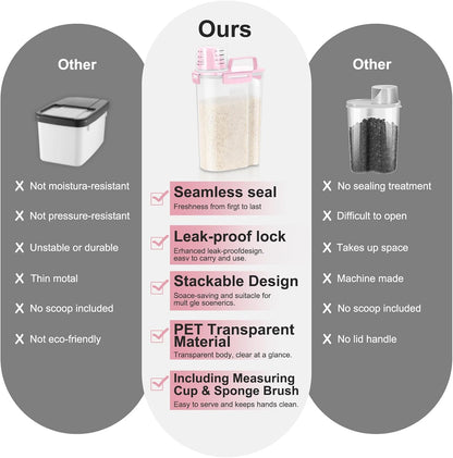 LEAWALK Airtight Rice Storage Container, 3 to 5Lbs Cereal Dry Food Flour and Sugar Bin, Pet Dog Cat Food Dispenser with Measuring Cup, BPA Free Clear Plastic Kitchen and Pantry Organization Bin-Pink