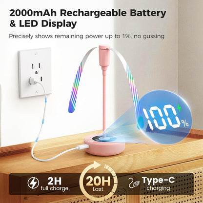 TriPole Fly Fans for Tables, 2000mAh Rechargeable Battery Operated Food Fan Lasts 20 Hrs with LED Display, Portable Fly Table Fan Indoor Outdoor for Picnic, Party, BBQ, Kitchen, Patio, 4 Pack Pink