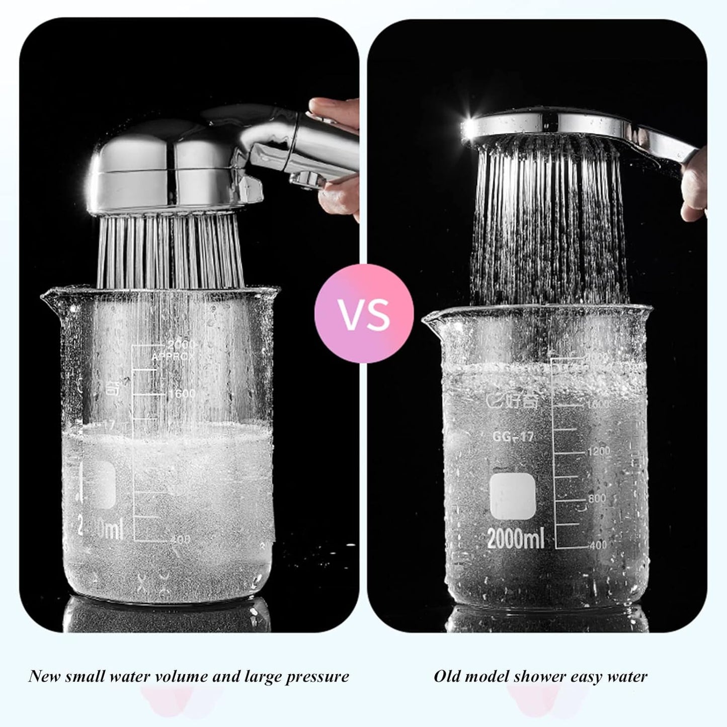 Shower Head, High Pressure Rainfall Shower Head with Stop Button, 3-Mode Adjustable Water Saving Shower Trim Kit