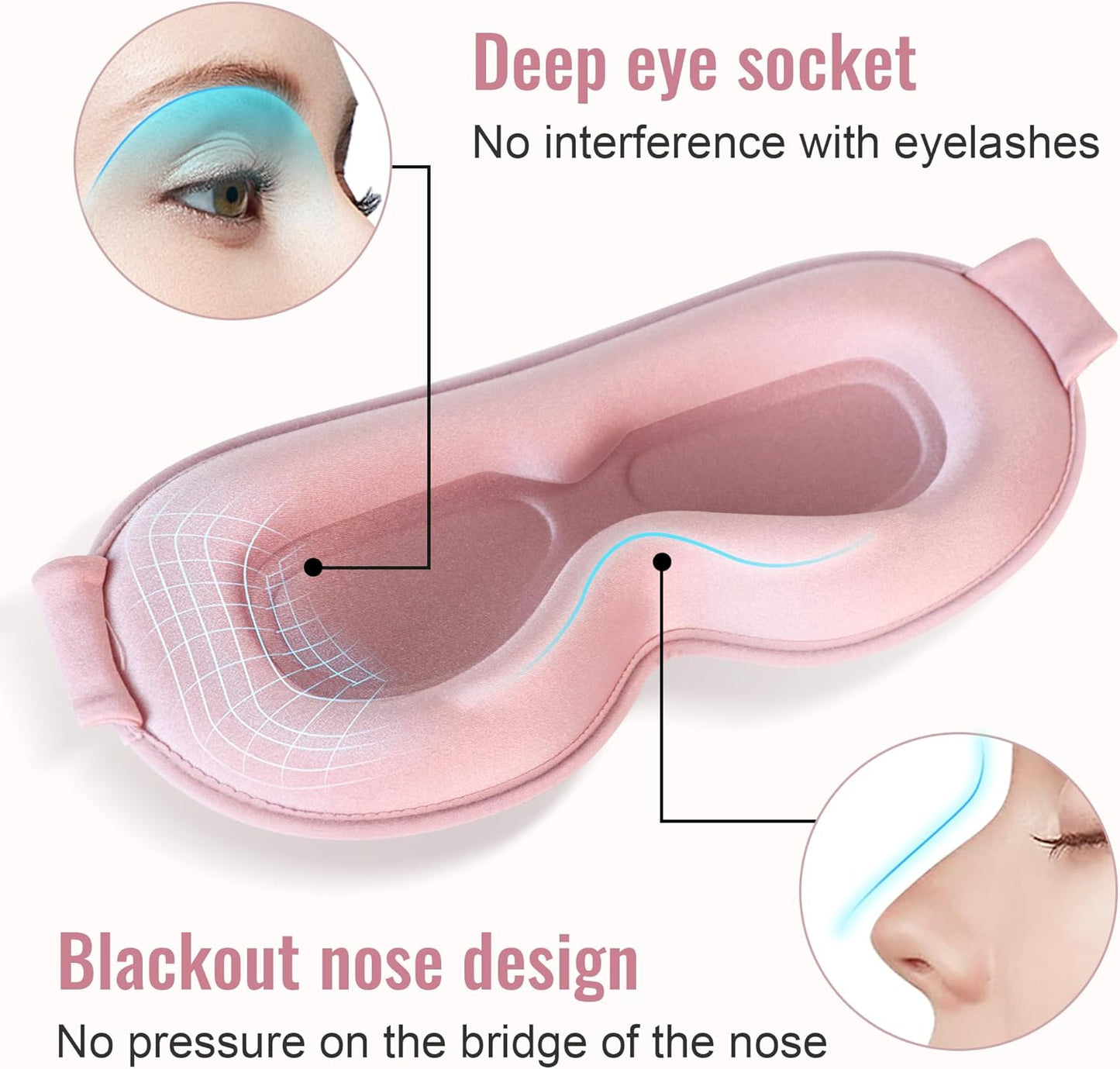 Sleep Mask,Upgraded 3D Deep Contoured Eye Mask for Sleeping,No Pressure Eye Covers 99% Block Out Light Eye Mask with Adjustable Elastic Strap for Sleeping, Yoga, Traveling (1pc,Pink)