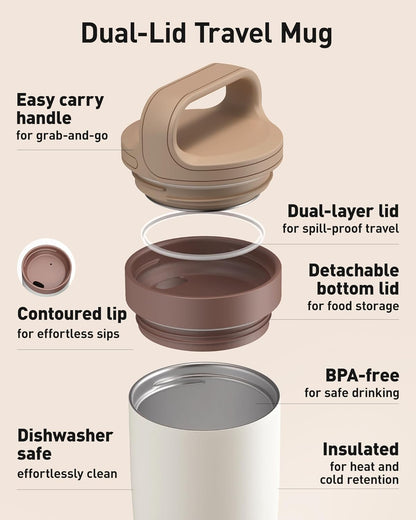 TOURIT Travel Coffee Mug 16 oz, Leakproof 2-Part Drink Lid Coffee Tumbler Cup, Insulated Stainless Steel Travel Mug, Dishwasher Safe Reusable Water Bottle, BPA-Free Coffee Mug, Light pink