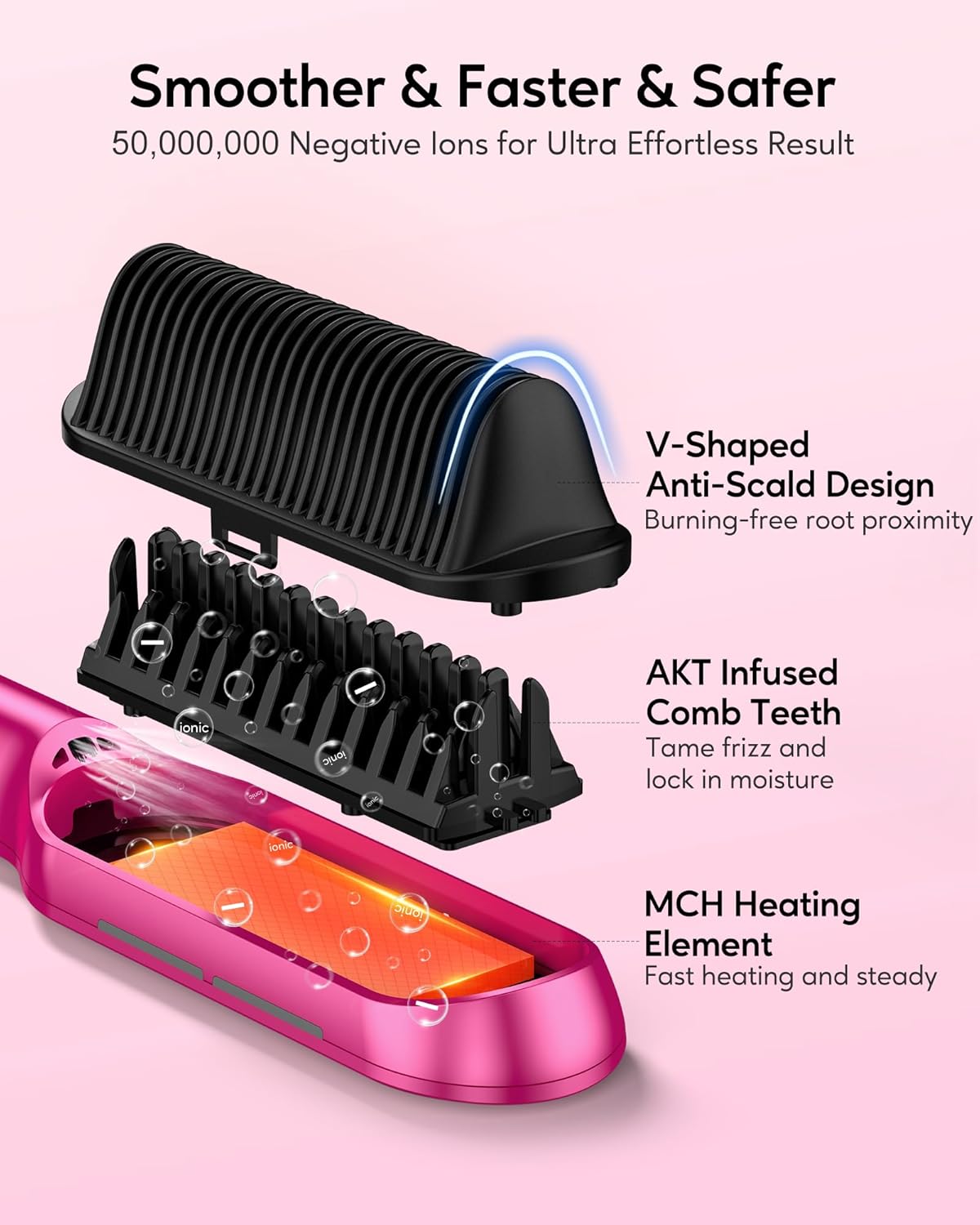 Terviiix Hair Straightening Brush Magenta - Rapid Heat Hair Straightener Brush 450°F in 20S, Ionic Technology, 13 Settings, Dual Voltage, Anti-Scald, for Frizz Control & Daily Styling