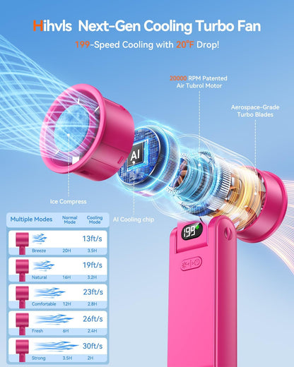 Portable Handheld Fan with Ice Cooler, 199 Speed Personal Fan,5500mAh Rechargeable,20H Cooling Time,20000 RPM Powerful Motor, Summer Essential for Travel/Outdoor/Office, Hot Pink