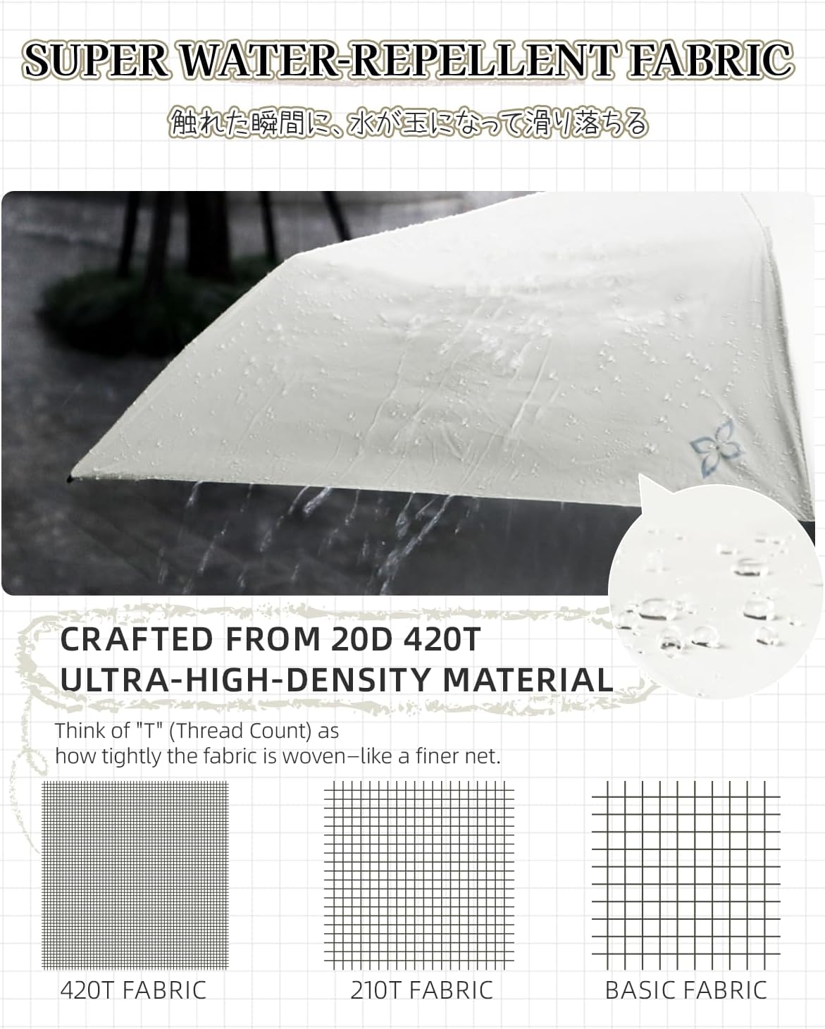 Mini Compact Travel Umbrella, 3.7Oz Ultralight Carbon Fiber UPF 50+ UV Protection Umbrellas for Rain & Sun, Portable Small for Backpack Car, for Women Men Kids, TSA Approved