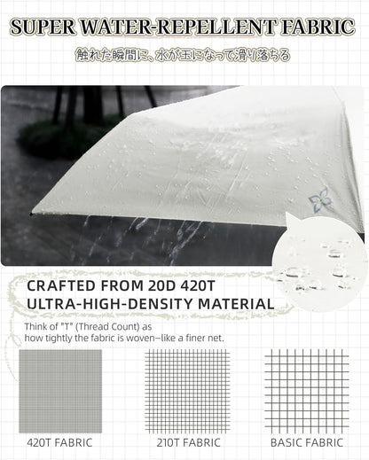 Mini Compact Travel Umbrella, 3.7Oz Ultralight Carbon Fiber UPF 50+ UV Protection Umbrellas for Rain & Sun, Portable Small for Backpack Car, for Women Men Kids, TSA Approved