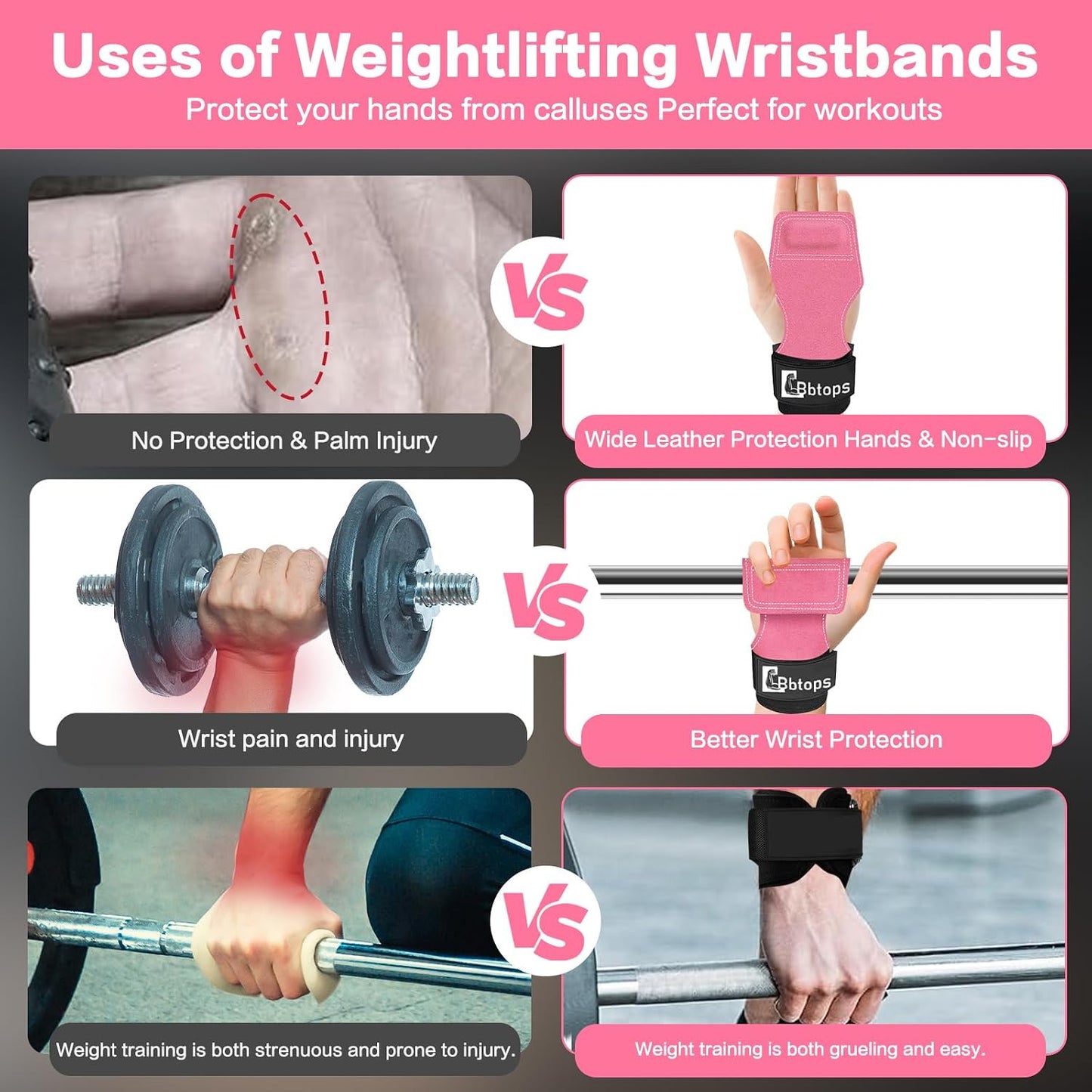 Weight Lifting Wrist Strap, Double-Layer Leather Wrist Straps for Gym Strength Training Weightlifting,Deadlift and Powerlifting, Enhance Grip Strength Neoprene Padding Gym Workout Lifting Straps Men/Women Pair