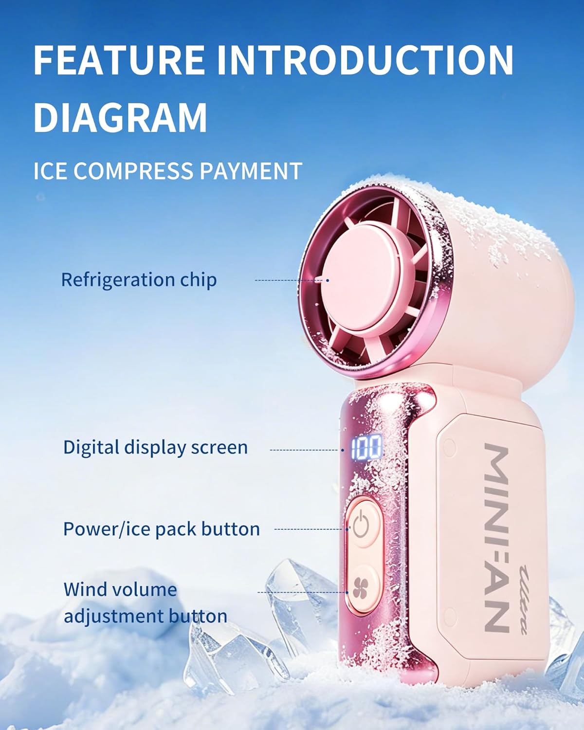 Portable Handheld Mini Fan with Ice Cooler, Speed (1-199), with LED Display, USB Rechargeable Personal Fan Small Pocket Fans for Travel/Outdoor/Home/Office (PINK)