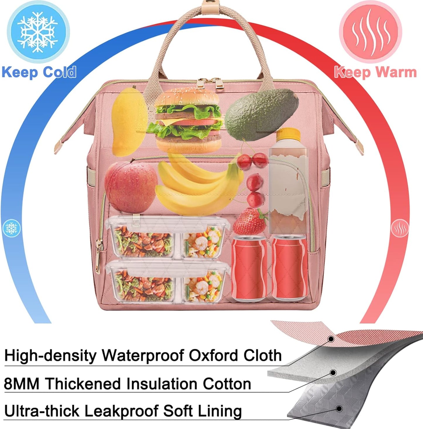 AIJIEKE Large Insulated Lunch Bag for Women, Stylish Leakproof Lunch Box for Work with Multi-Pockets & Adjustable Strap, Reusable Thermal Lunch Tote Cooler for Adult, Picnic, Beach, Pink
