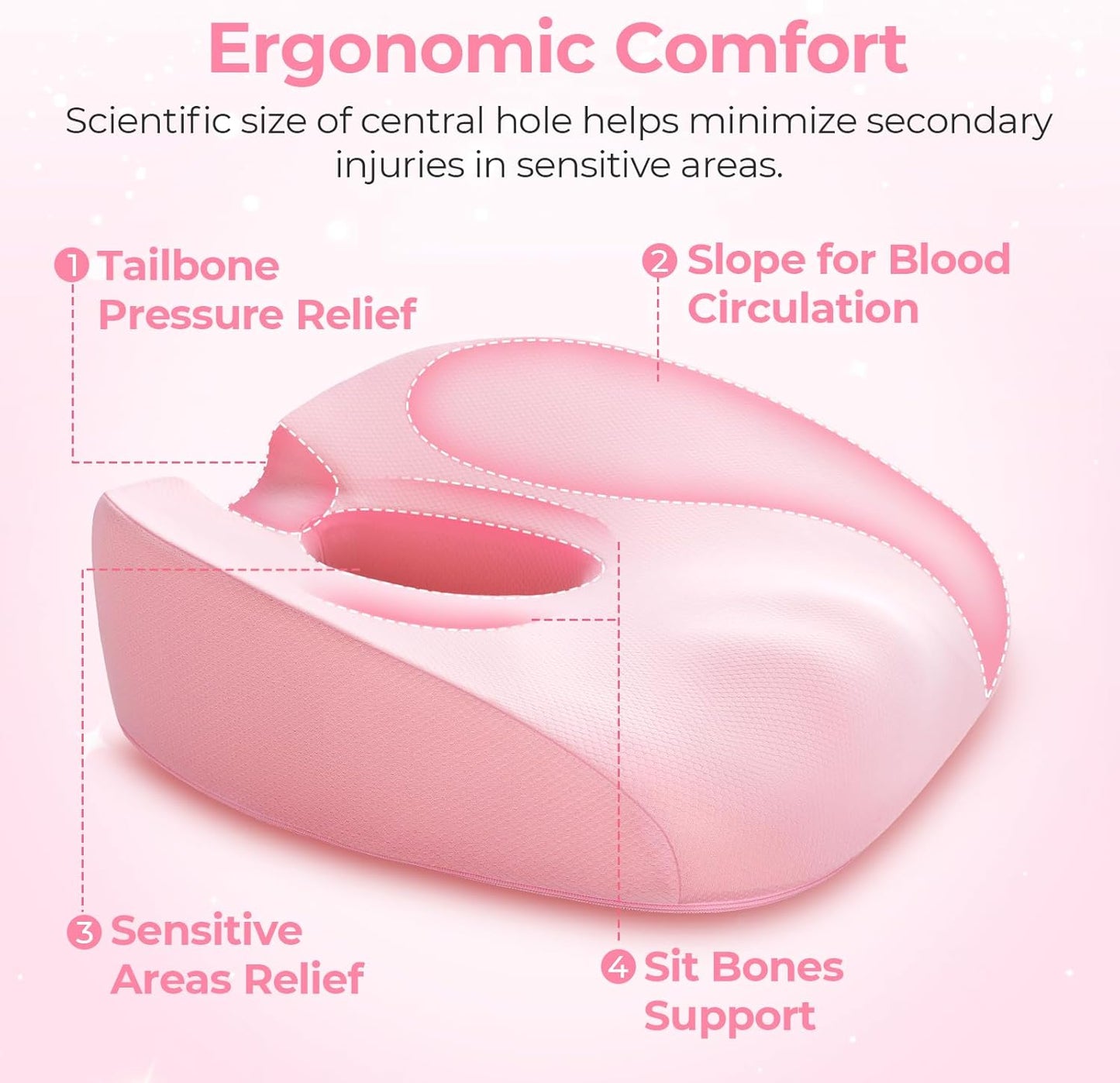 AUVON Innovative Donut Pillow Hemorrhoids Scientific Center Hole and Tailbone Cutout, Orthopedic Pain Relief Donut Seat Cushion for Coccyx, Sciatica, After Surgery Sitting Relief