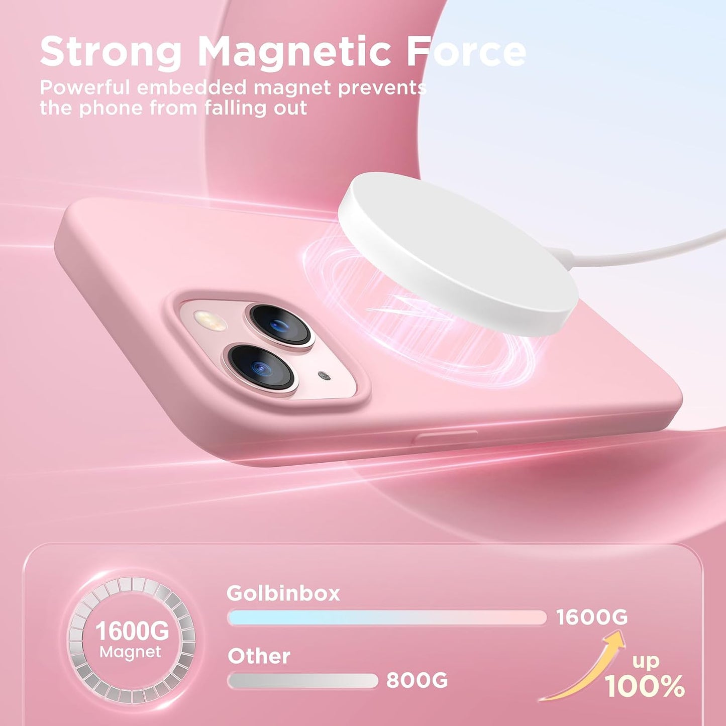 GolbinBox Magnetic for iPhone 13 Case & iPhone 14 Case, Compatible with MagSafe, [Soft Anti-Scratch Microfiber Lining], Slim Liquid Silicone Shockproof Protective Phone Case 6.1 inch, Peach Pink