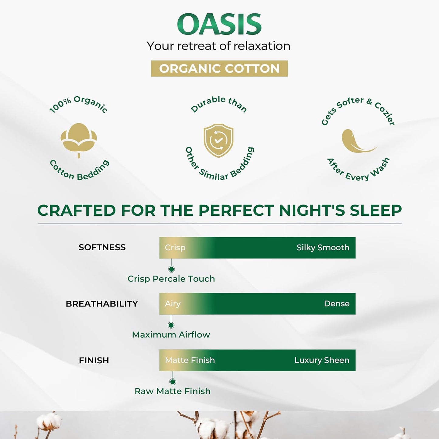 THREAD SPREAD 100% Organic Cotton Pillow Cases Standard Size - Natural Cotton Pillow Cases Queen Size Set of 2 (Blush), Soft, Cooling, Crisp & Breathable Percale Weave Pillowcase, GOTS Certified