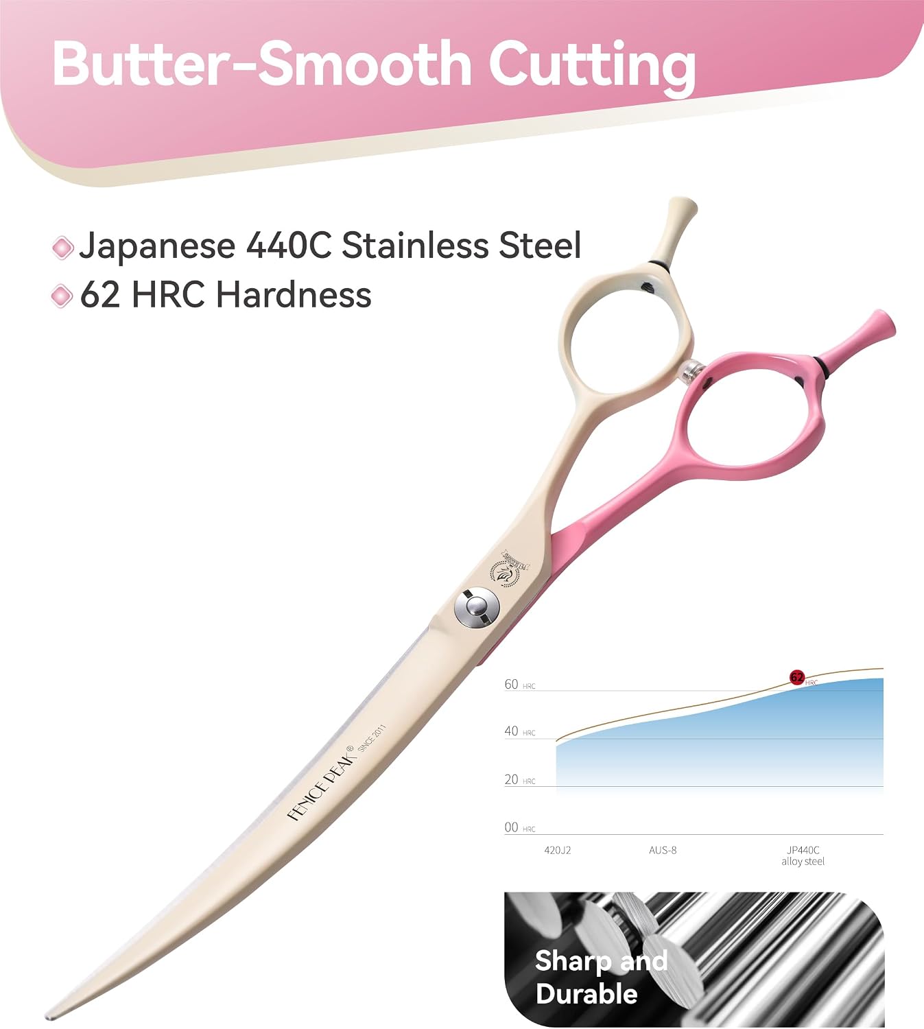 Curved Dog Grooming Scissors with Coating 440C Stainless Steel, 7 inch Professional Curved Shears Dog Grooming，25 Degree of Curved Blade，Pet Shears for Trimming Face and Paws, Pink & White