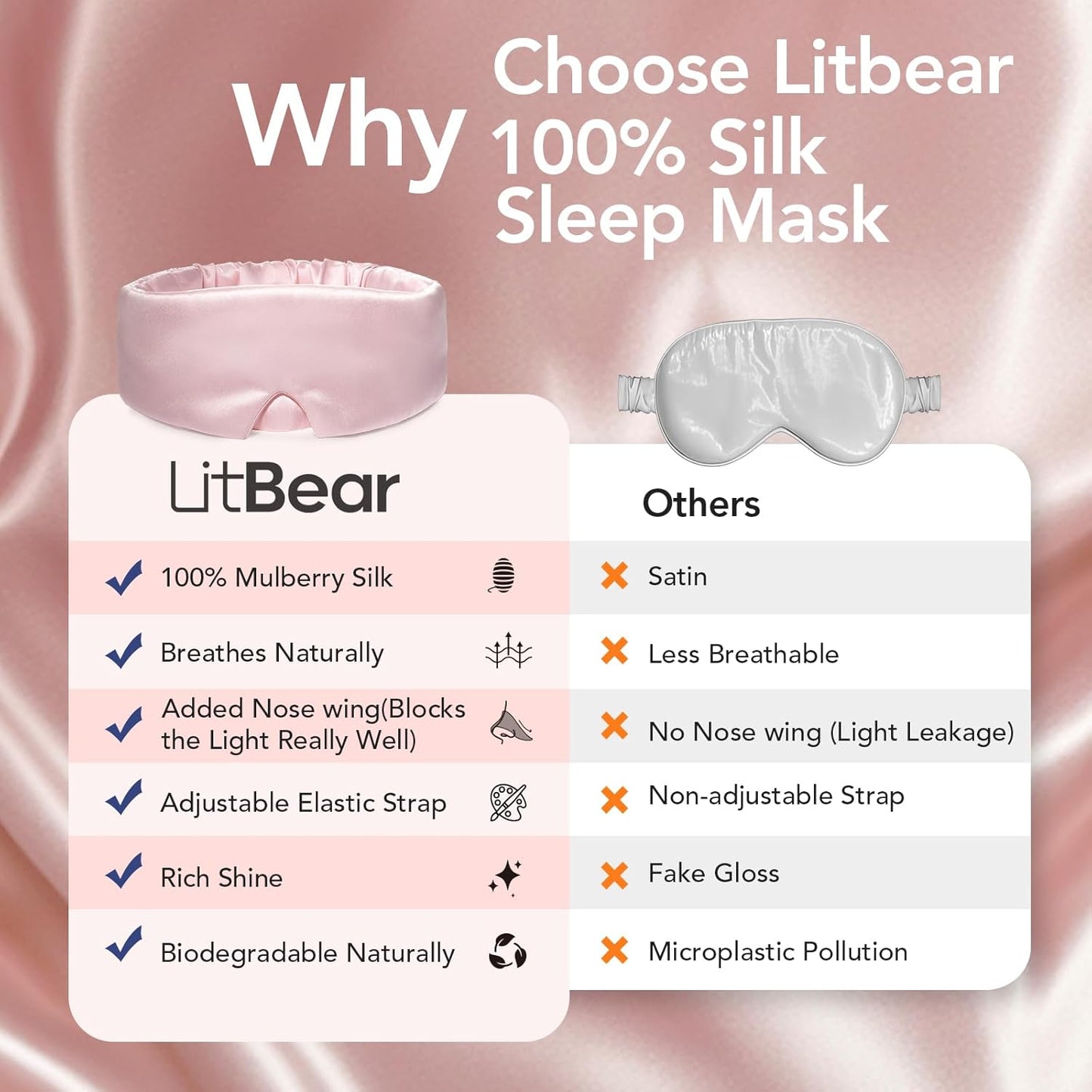 LitBear Silk Sleep Mask for Women, Adjustable 100% Mulberry Silk Sleeping Eye Mask for Side Sleeper, Total Blackout Eye Cover for All Night Sleep, Travel, Office, or Napping (Pink)