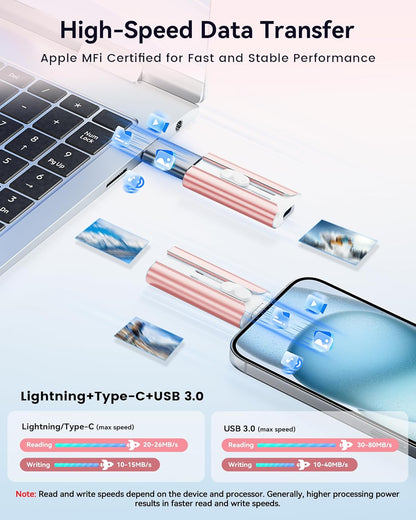 MFi Certified 256GB Flash Drive for iPhone Thumb Drive, USB Memory Stick iPhone Flash Drive Photo Stick for Photos Videos, High Speed External Storage Jump Drive for iPhone/iPad/Android/PC(Rose Pink)