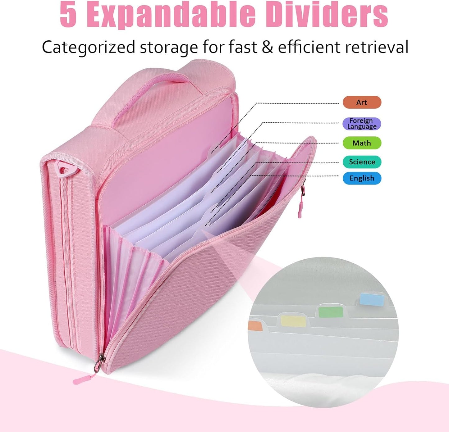 2 Inch 3 Ring Zipper Binder with 500 Sheet Capacity, 6 Tab Expanding File Folder, Multi-Pocket Design, Shoulder Strap and Handle for Middle School and Office (Pink)