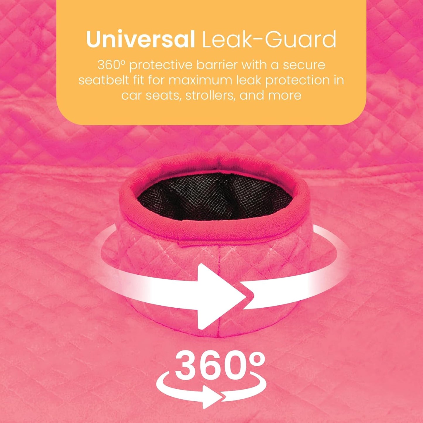 Piddle Pad 2-Pack, Potty Training Car Seat Protector, Toddler Car Seat Cover & Stroller Protector, Machine Washable Waterproof Car Seat, Anti-Slip, Universal Fit (Pink)