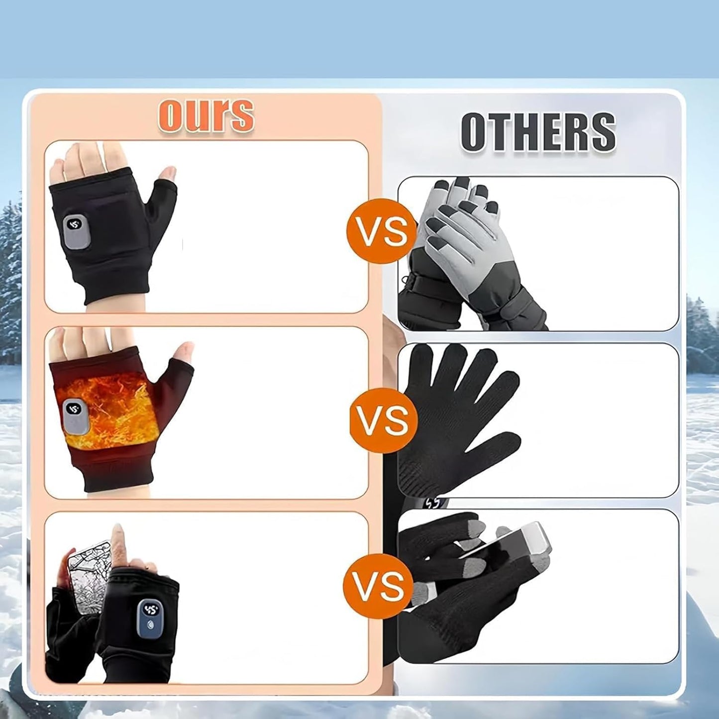 Heated Fingerless Gloves for Women, Smart Thermostatic Portable Heated Gloves, Rechargeable Heated Glove with Digital Display for Women Men for Outdoor Work, Cycling, Skiing
