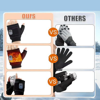 Heated Fingerless Gloves for Women, Smart Thermostatic Portable Heated Gloves, Rechargeable Heated Glove with Digital Display for Women Men for Outdoor Work, Cycling, Skiing