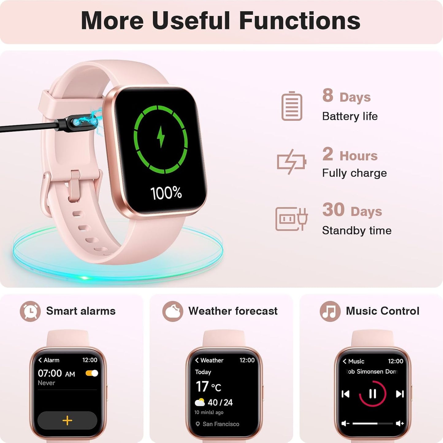 Fitpolo Smart Watches for Women, 1.8'' HD Women Smartwatch with Alexa Built-in, Bluetooth Calls, IP68 Waterproof, 7 Days Battery, Heart Rate/Sleep/SpO2 Monitor, 110 Sports Mode