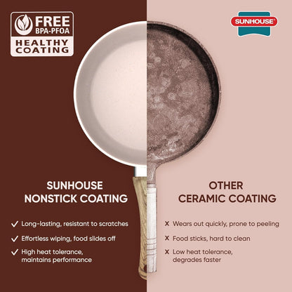 Sunhouse – Durable 9.5 Inch / 24 cm Nonstick Skillet, 4-Layer Non-Stick Frying Pan, PFOA-Free, Stay-Cool Handle, Induction Compatible with All Cooktops