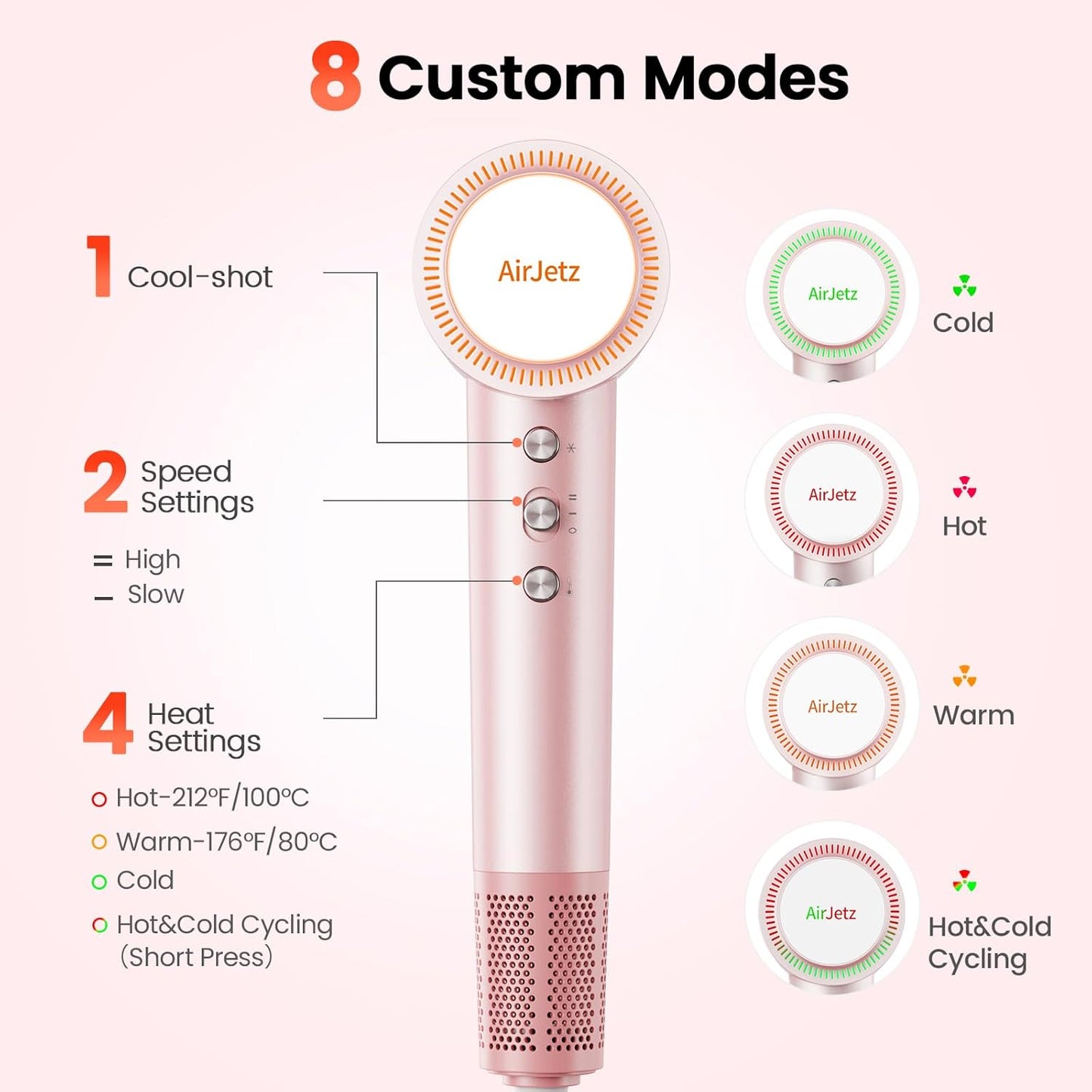 Hair Dryer, 160,000 RPM High-Speed Ionic Blow Dryer for Fast Drying, Professional Lightweight Hairdryer with Diffuser, Magnetic Nozzle, 4 Temps & 2 Speeds, Low Noise for Travel & Home - Pink