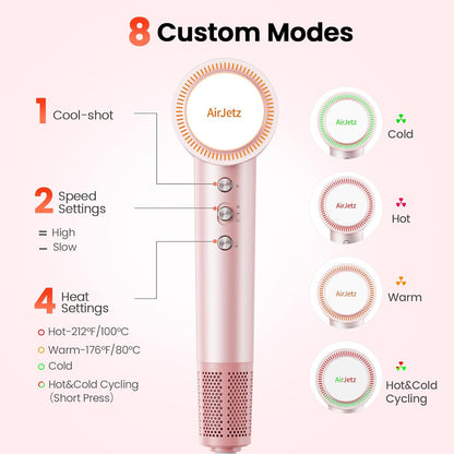 Hair Dryer, 160,000 RPM High-Speed Ionic Blow Dryer for Fast Drying, Professional Lightweight Hairdryer with Diffuser, Magnetic Nozzle, 4 Temps & 2 Speeds, Low Noise for Travel & Home - Pink