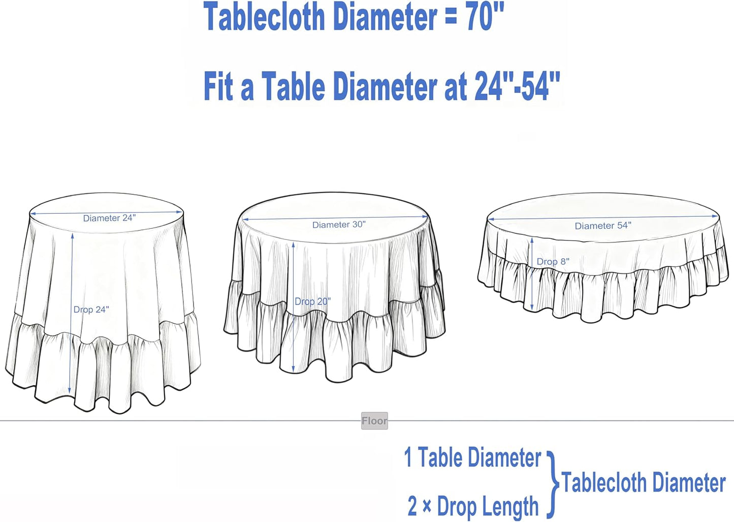 Checkered 100% Washed Cotton Tablecloth 70 Inch Ruffled Gingham Table Cloth Washable Round Fabric Table Cover Retro Farmhouse Kitchen Dining Room Table Decor, Pink, 4-6 Seats