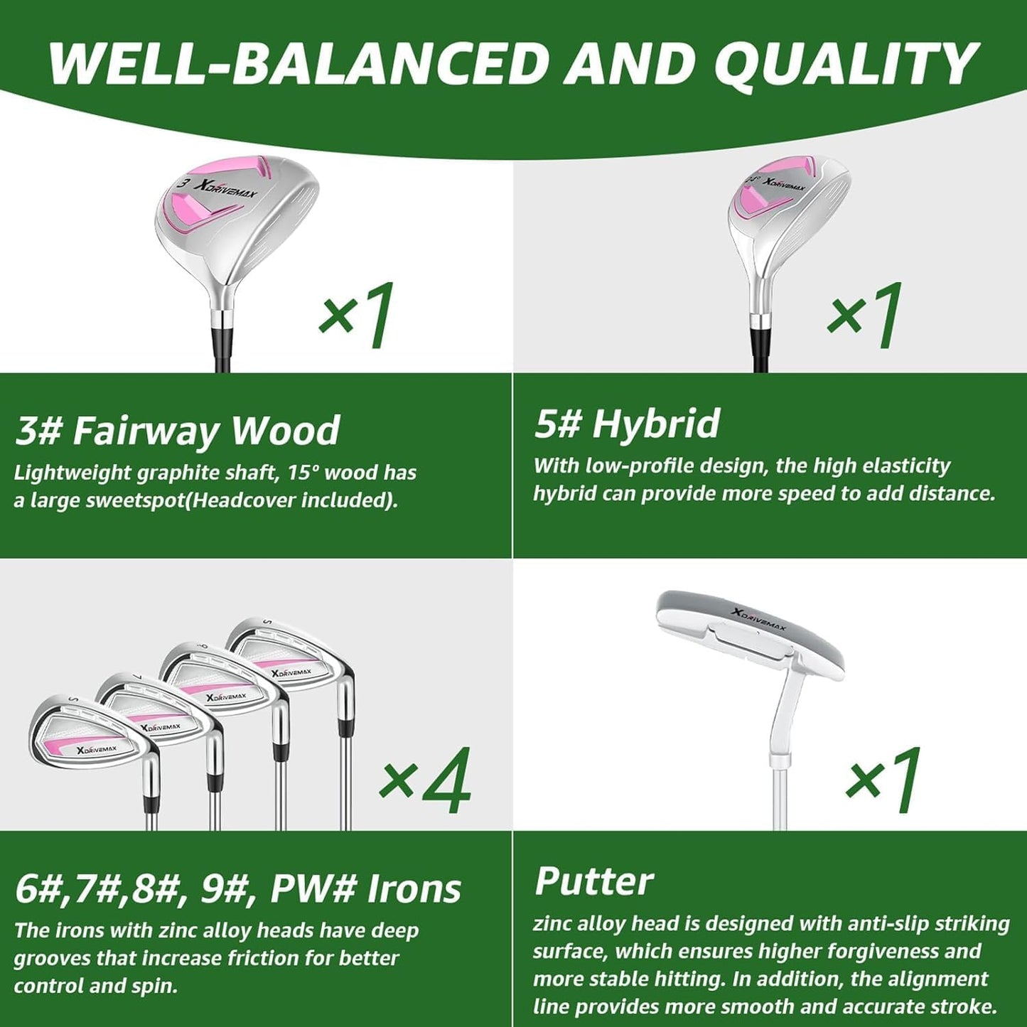 XDriveMax 8-Piece Right & Left Hand Complete Golf Club Set for Men & Women: Wood, Hybrid, Irons, Putter & Bag - Beginner Friendly, High Distance & Accuracy