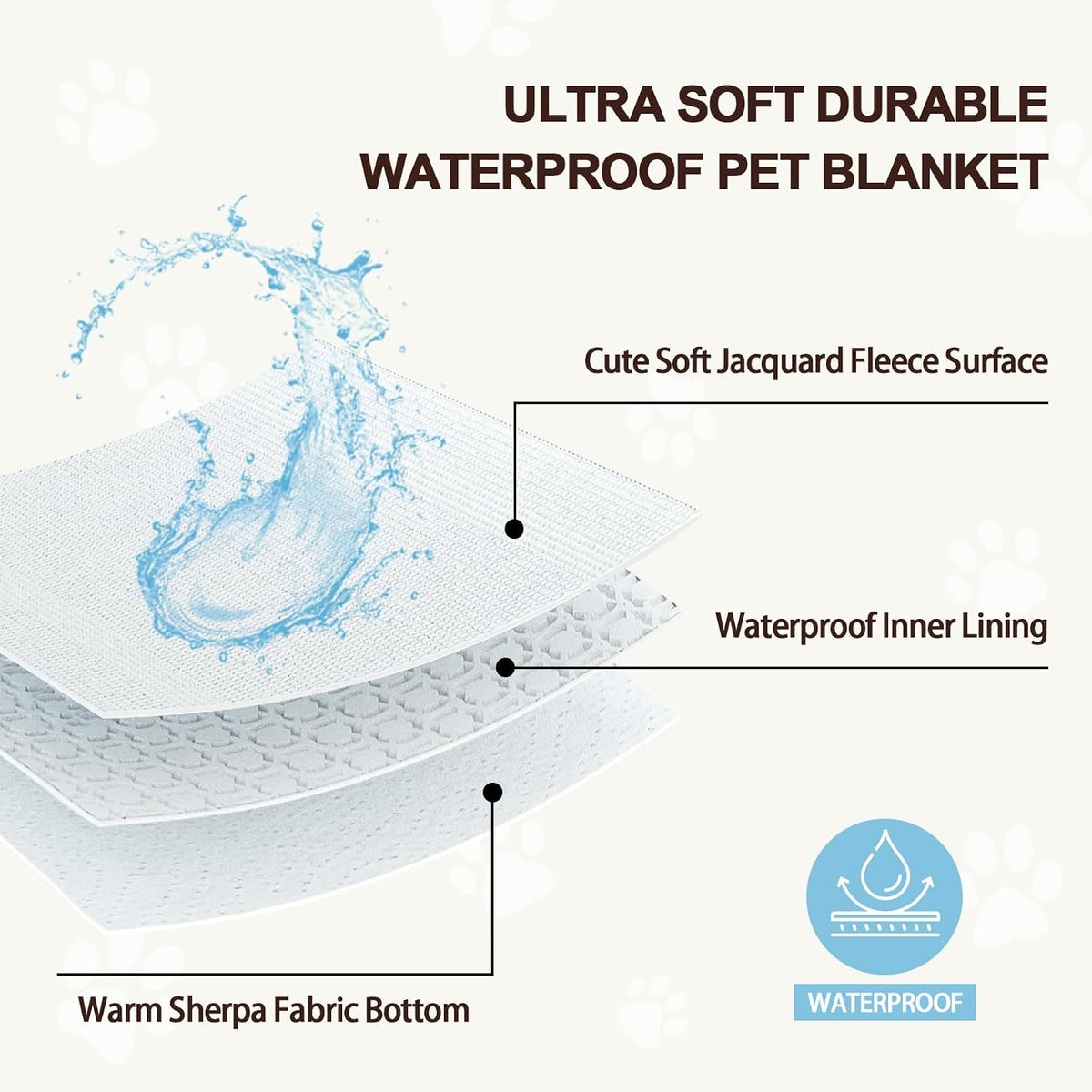 Cute Waterproof Blanket for Dog Puppy Cat, 30"x40", Pink