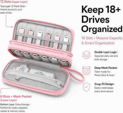 18-Slot USB Flash Drive Case, 2 Layer Thumb Drive Organizer, Pink