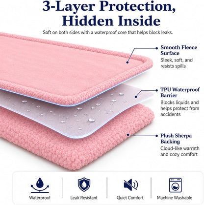 Layered Blankets The Accent - Waterproof, Double Sided Luxury Blanket - Bed, Sofa, Couch - Machine Washable, Comfy - Sherpa and Fleece, Protect The Bed