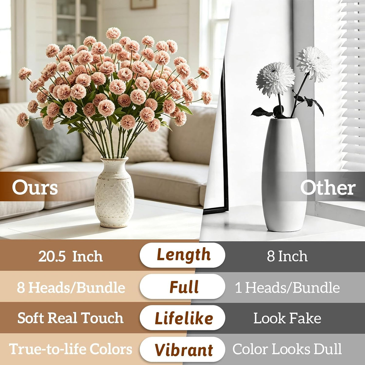 8pcs Blush Pink Mini Faux Silk Pompon Mums Artificial Flowers for Vase