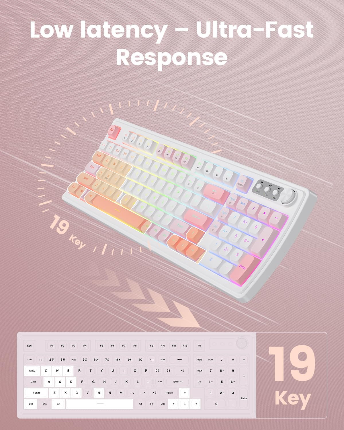 Gaming Keyboard and Mouse, Quiet Membrane with RGB Backlit - Pink