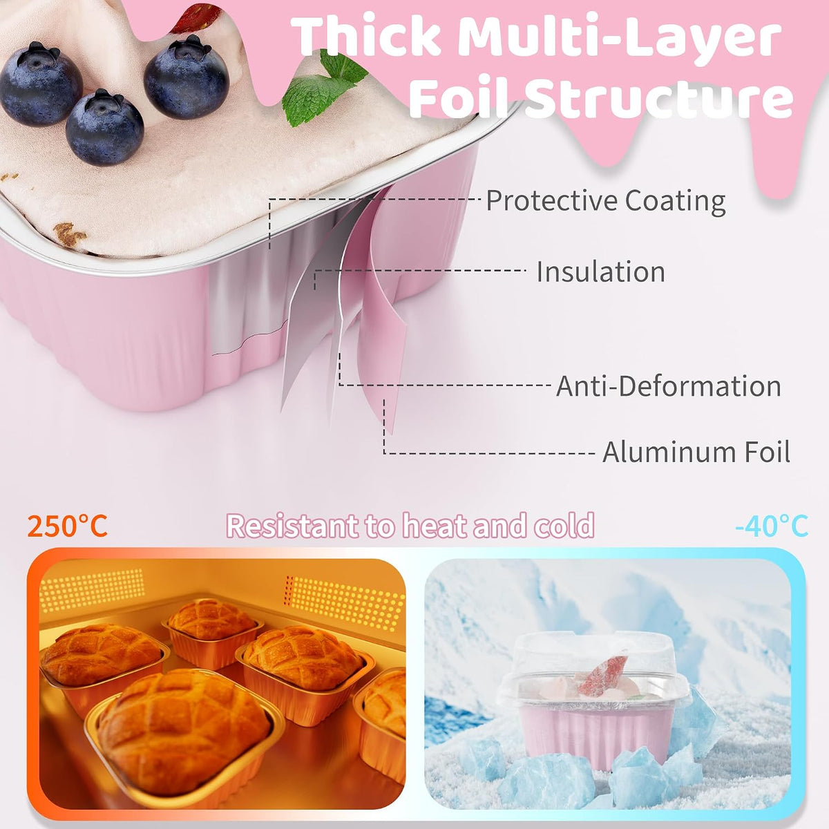 Mini Cake Pans with Lids, Aluminum Foil Cupcake Baking Cups, 5 oz 40 Pack