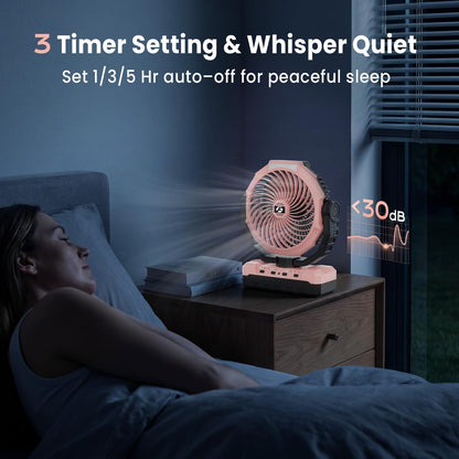 FRIZCOL 3-in-1 Camping Fan - Portable Fans Rechargeable - 24000mAh Battery Powered Fan with Light for Indoor, Outdoor, Tent, Travel, Fishing, Jobsite, Gifts for Men Dad Him - Pink