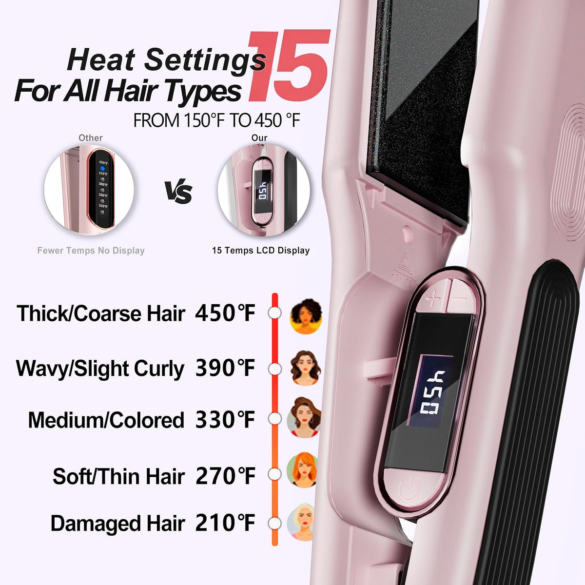 1 1/2 Inch Wide Plate Hair Straightener for Thick Hair, Ceramic Flat Iron for Faster Styling & Curling, Floating Plates for Smooth Frizz-Free Results, 15s Heat Up, Dual Voltage (Pink)