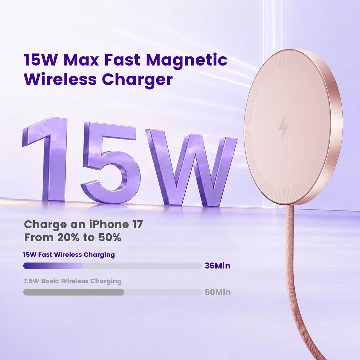 15W Wireless Charger for Apple MagSafe Charger, Magnetic Fast Charging Pad