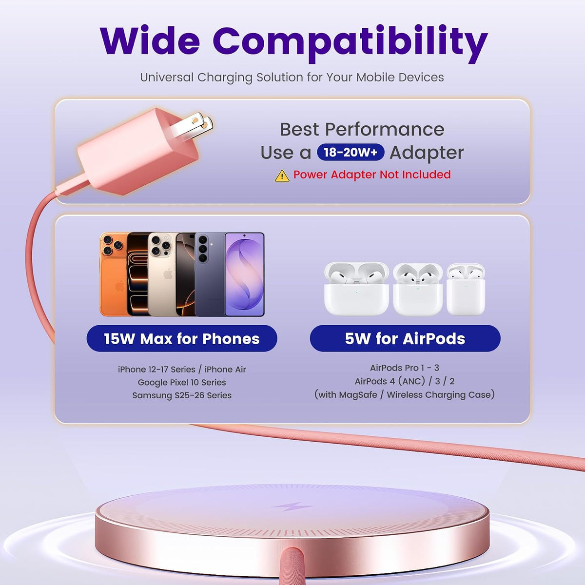 15W Wireless Charger for Apple MagSafe Charger, Magnetic Fast Charging Pad